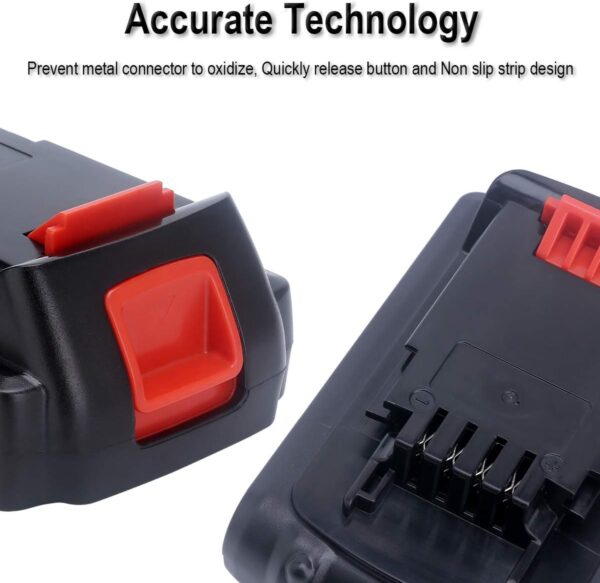 2-Pack 4.0Ah 20V Black & Decker Battery for 20V MAX Tools - Image 3