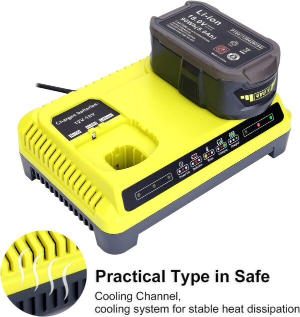 P117S 18V Fast Dual Charger Compatible with Ryobi 12V-18V ONE+ Battery - Image 2