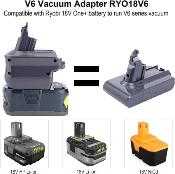 Dyson V6 Adapter for Ryobi 18V battery Compatible with V6 Cordless Vacuum - Image 2