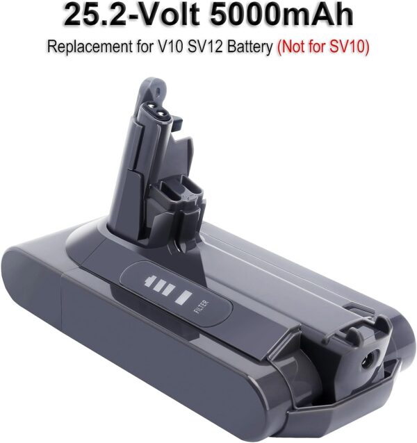 Dyson V10 25.2V 5.0Ah Battery Replacement for V10 Vacuum Cleaner - Image 3
