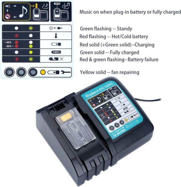 18V Battery Charger Compatible with Makita 14.4V-18V LXT Lithium-ion Battery - Image 4