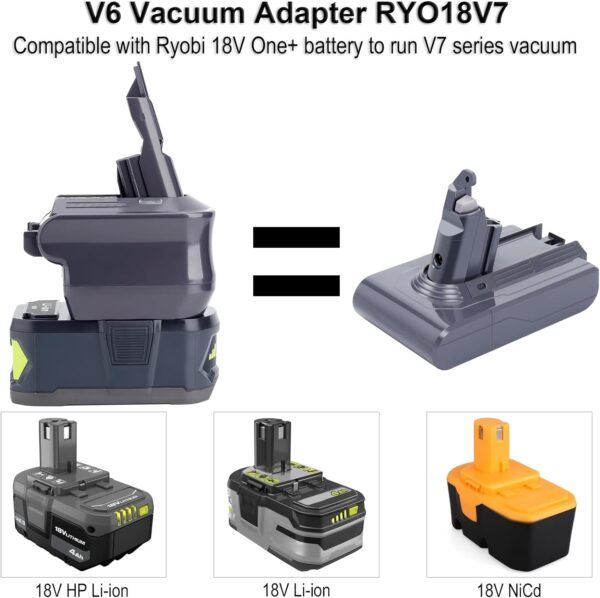Dyson V7 Adapter Ryobi 18V Battery for Dyson Cordless Vacuum Cleaner - Image 4
