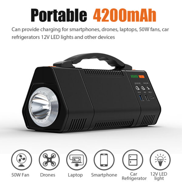 Us Plug Free Energy Solar Portable Power Station 100W - Image 3