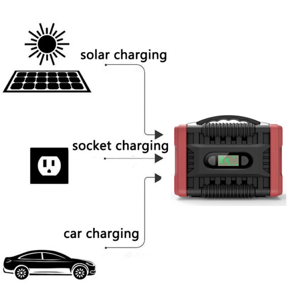 222wh 60000mAh Solar Energy Battery Storage Power Bank - Image 2