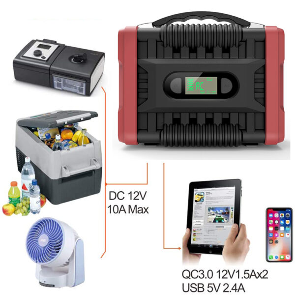 222wh 60000mAh Solar Energy Battery Storage Power Bank - Image 3